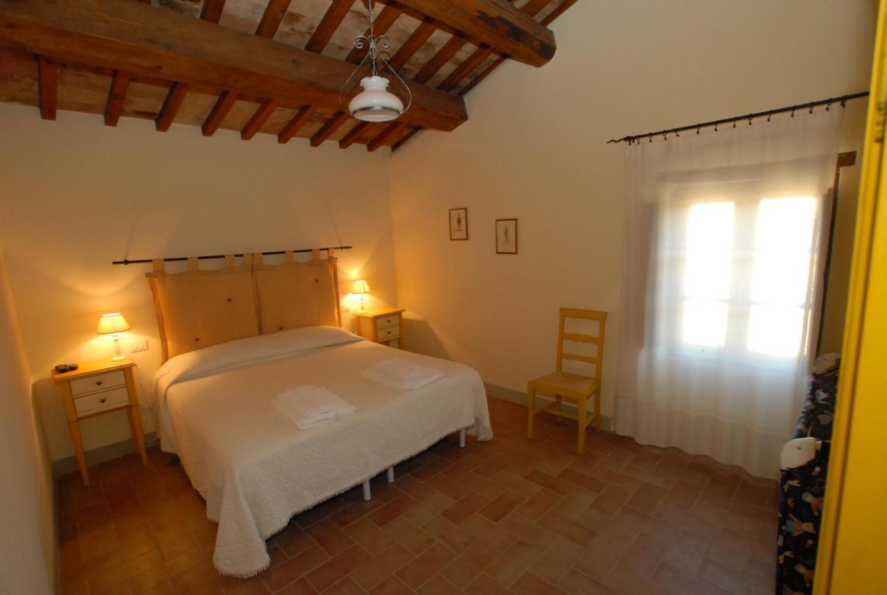 Molenda B&B Città di Castello Eksteriør bilde